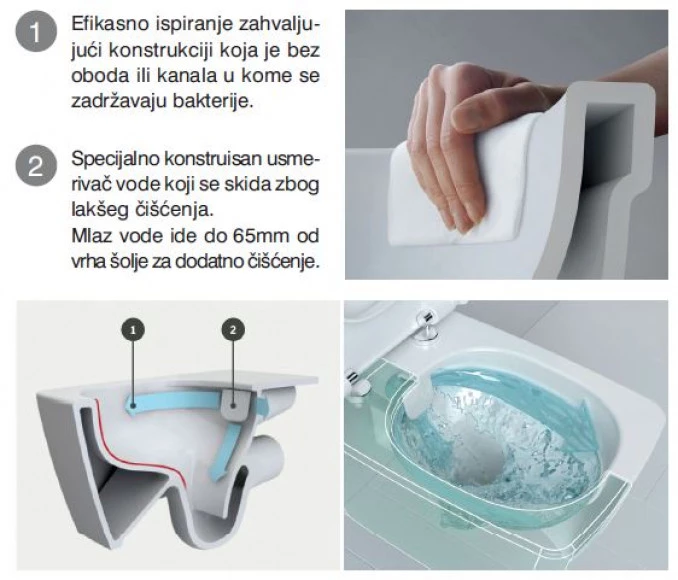 WC šolja konzolna HATRIA FUSION crna mat HATA0Y1CC02