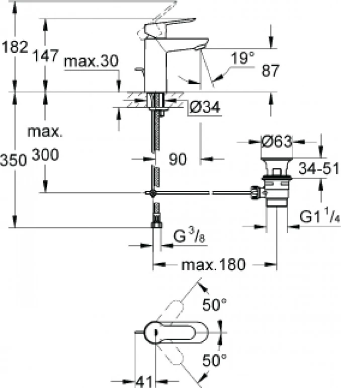 Baterija GROHE Bauedge za lavabo art. 23328001